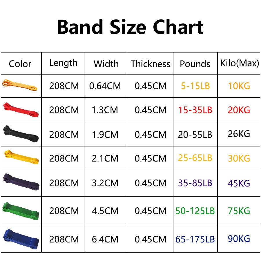 Exercise Elastic Band For Sport